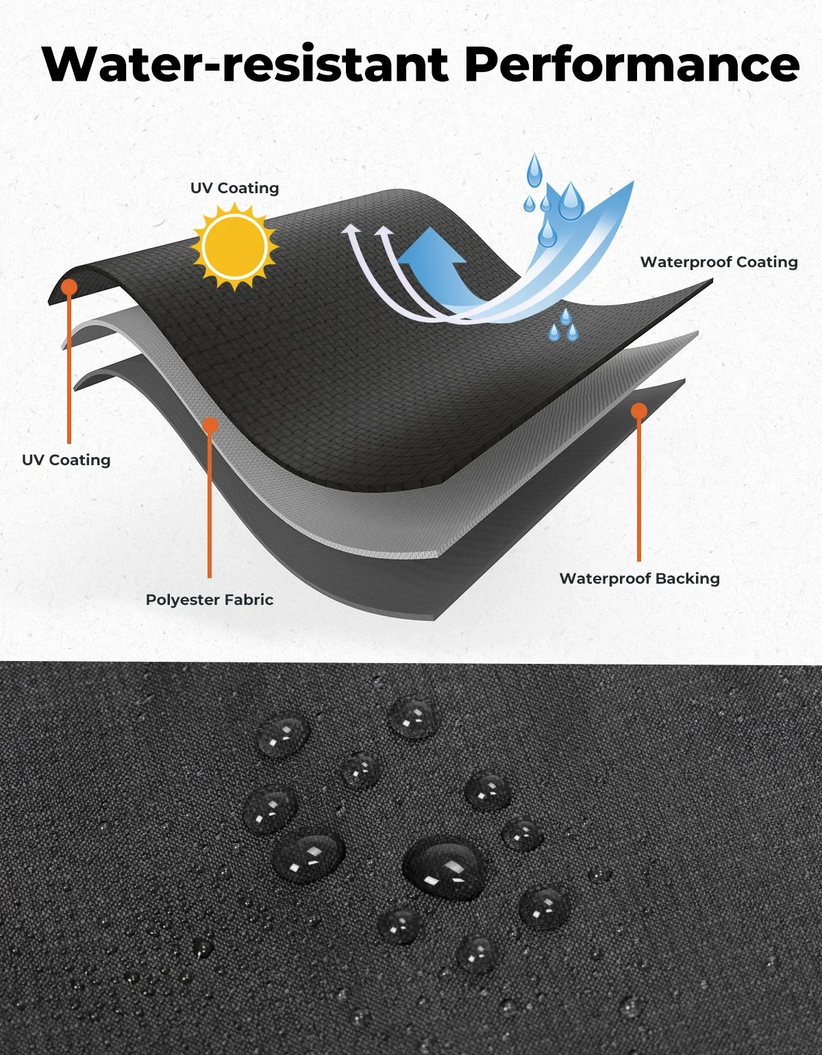 Für Can-Am Spyder RT RT-S Limited 420D PU-Beschichtung, robuste Voll-Motorradabdeckung, UV-Schutz, wasserdicht, staubdicht, Aufbewahrung 2020+