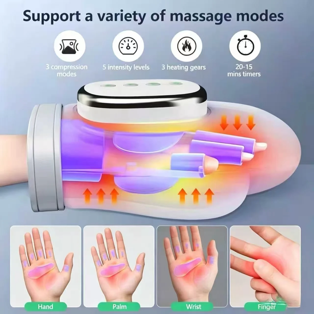 3-Mode 4-Temp Hand Massager, Compression Electric Device for Wrist Fingers, Carpal Tunnel Pain Relief Gift for Men Women