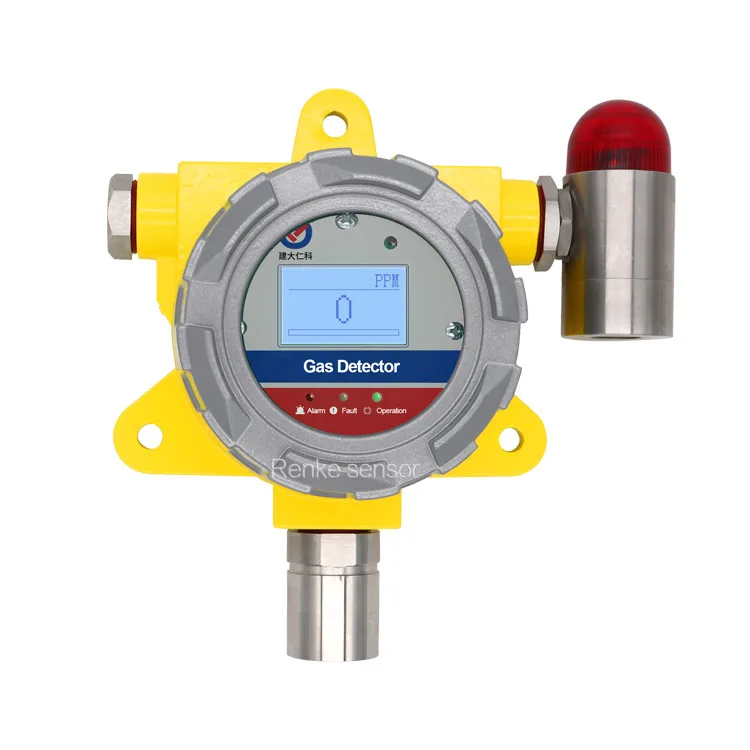 Portable High Accuracy Online Sulfur Dioxide Meter Detector SO2 Gas Analyzer