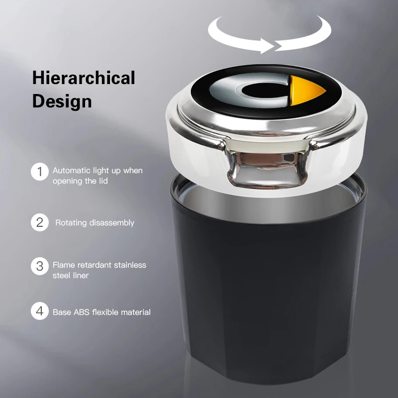 車内アクセサリー灰皿LEDライトポータブル煙灰ホルダー メルセデスベンツAMGスマートW205 C300 W203 W206 W108 W124用