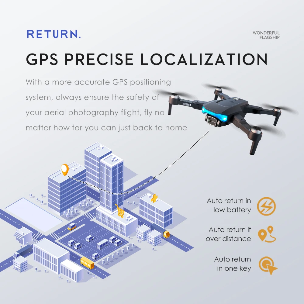 LS38 Drone 4K Professional Aerial Photography 5G GPS RC Helicopter Brushless Motor Foldable Quadcopter rc Distance 1km Toys