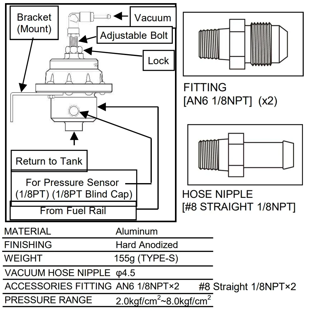 BAOLUN  Universal Car Adjustable  Fuel Pressure Regulator Type-S With Gauge And Instruction With logo