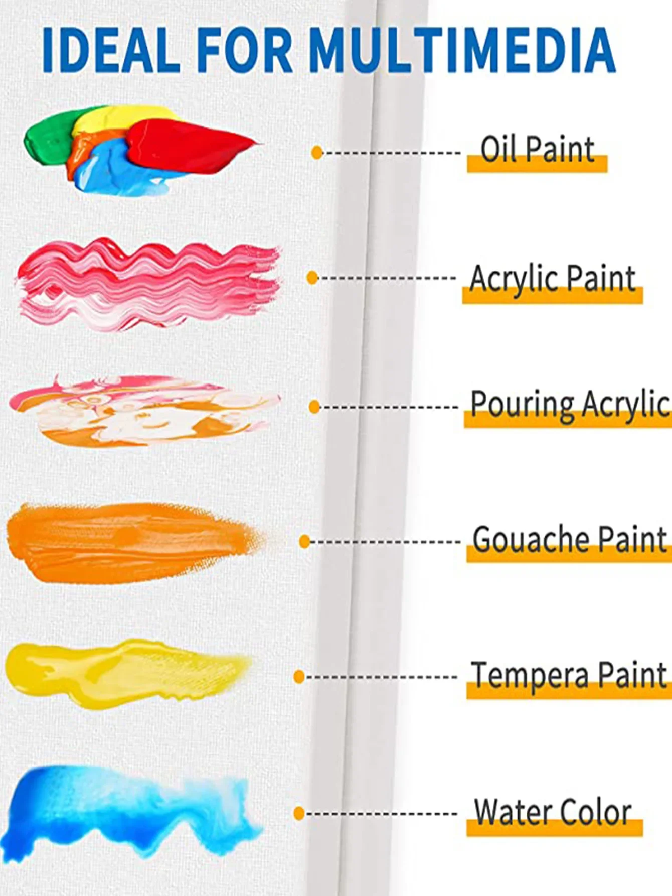 لوحات قماشية للفنانين من القطن بنسبة 100% مقاس 8 × 10 بوصة من Bview Art، قماش أبيض ممتد للرسم، صب الأكريليك، طلاء زيتي