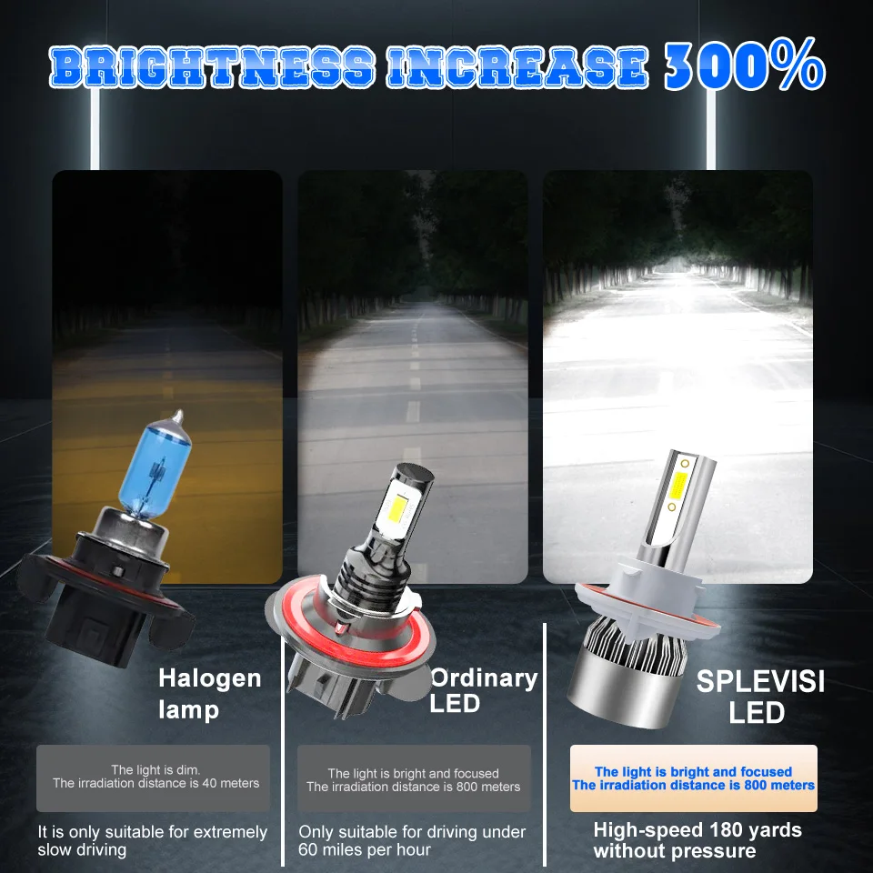 9-16V 9008 H13 LED Headlight Bulbs - works properly in all kinds of weather For Polaris RZR 570 2013 2014 2015 2016 2017