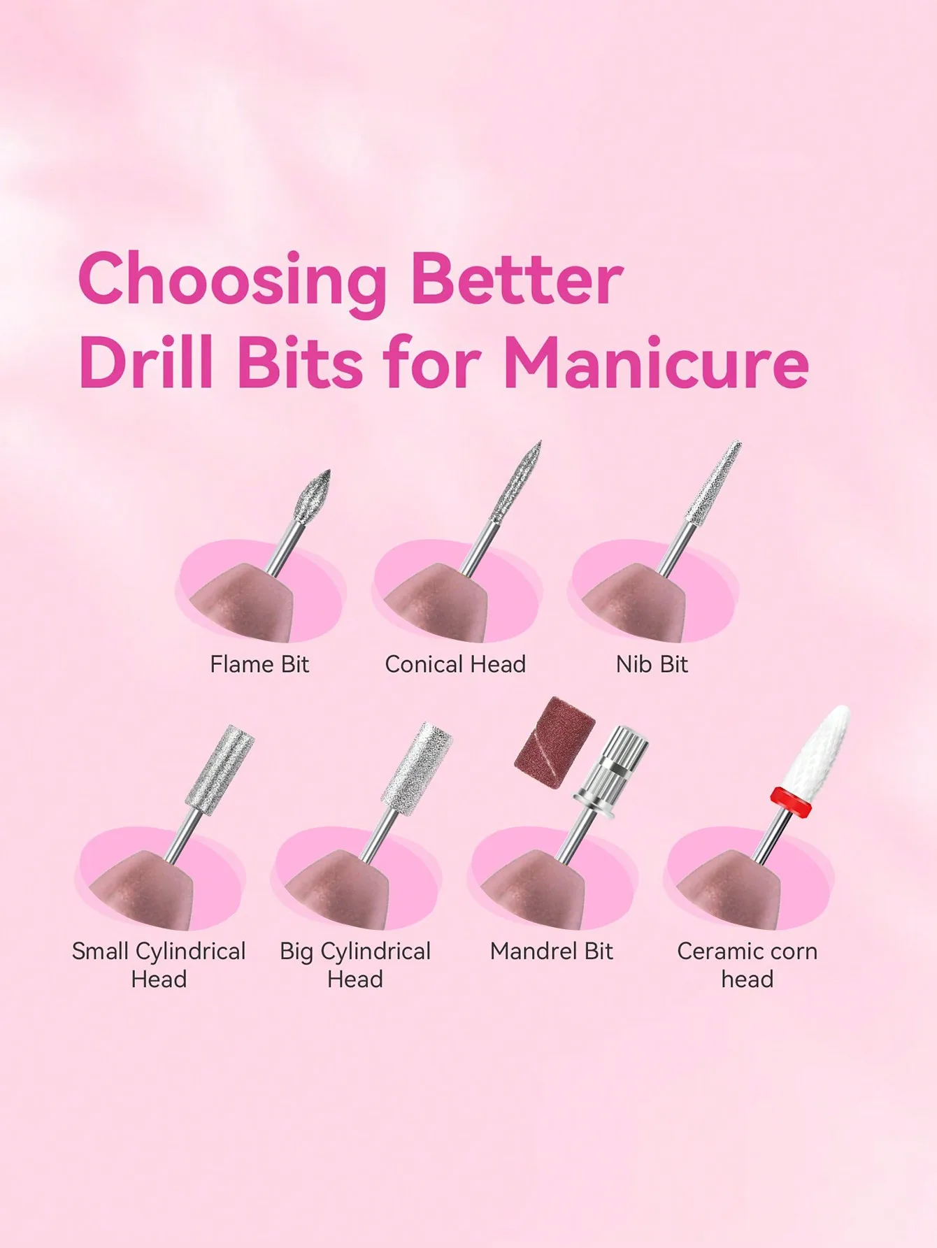 네일 드릴 비트와 스크럽 링이 포함된 전기 네일 드릴 세트 살롱 및 가정용 휴대용 USB 전원 구동 네일 머신 키트