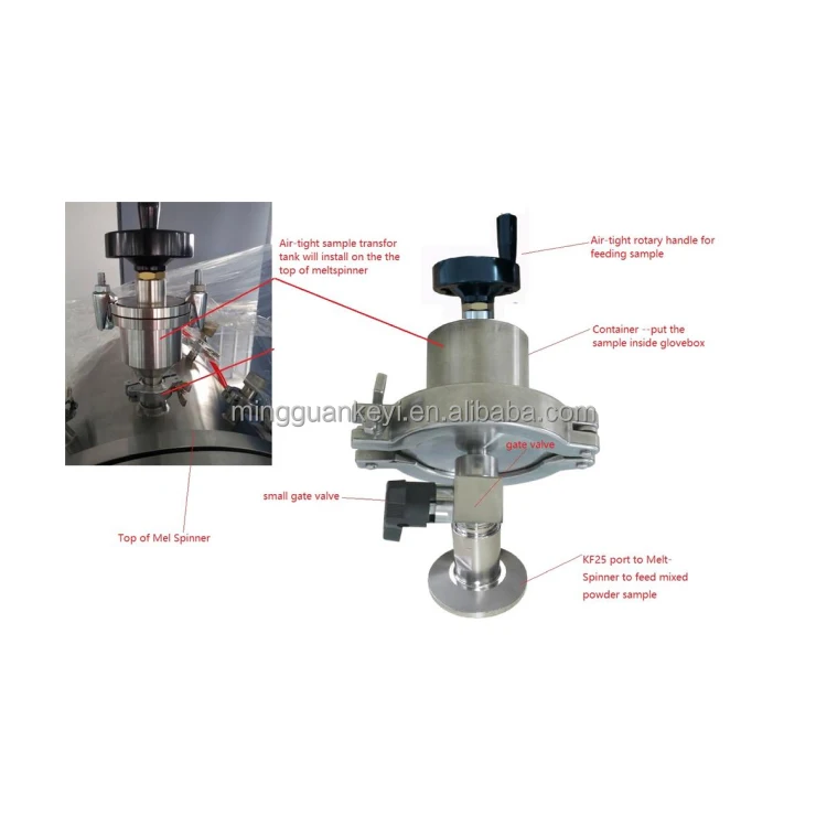 Bench-Top 15KW Powe…