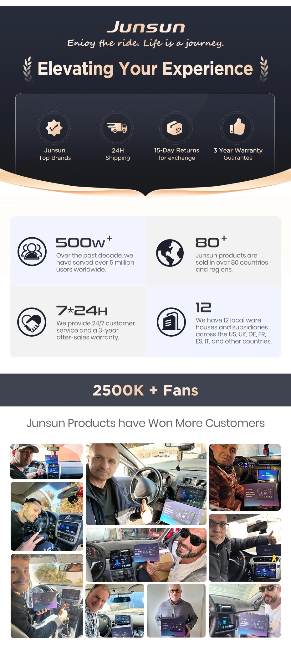 Junsun 10,26 Zoll Dashcam 4K Auto-DVR, kabelloses Carplay für Apple Android Auto, GPS-Navigation, Dashboard-Videorecorder, IPS-Touchscreen, Dual-Objektiv-Rückfahrkamera, BT-Audio, AUX, WIFI, FM – Detail 18