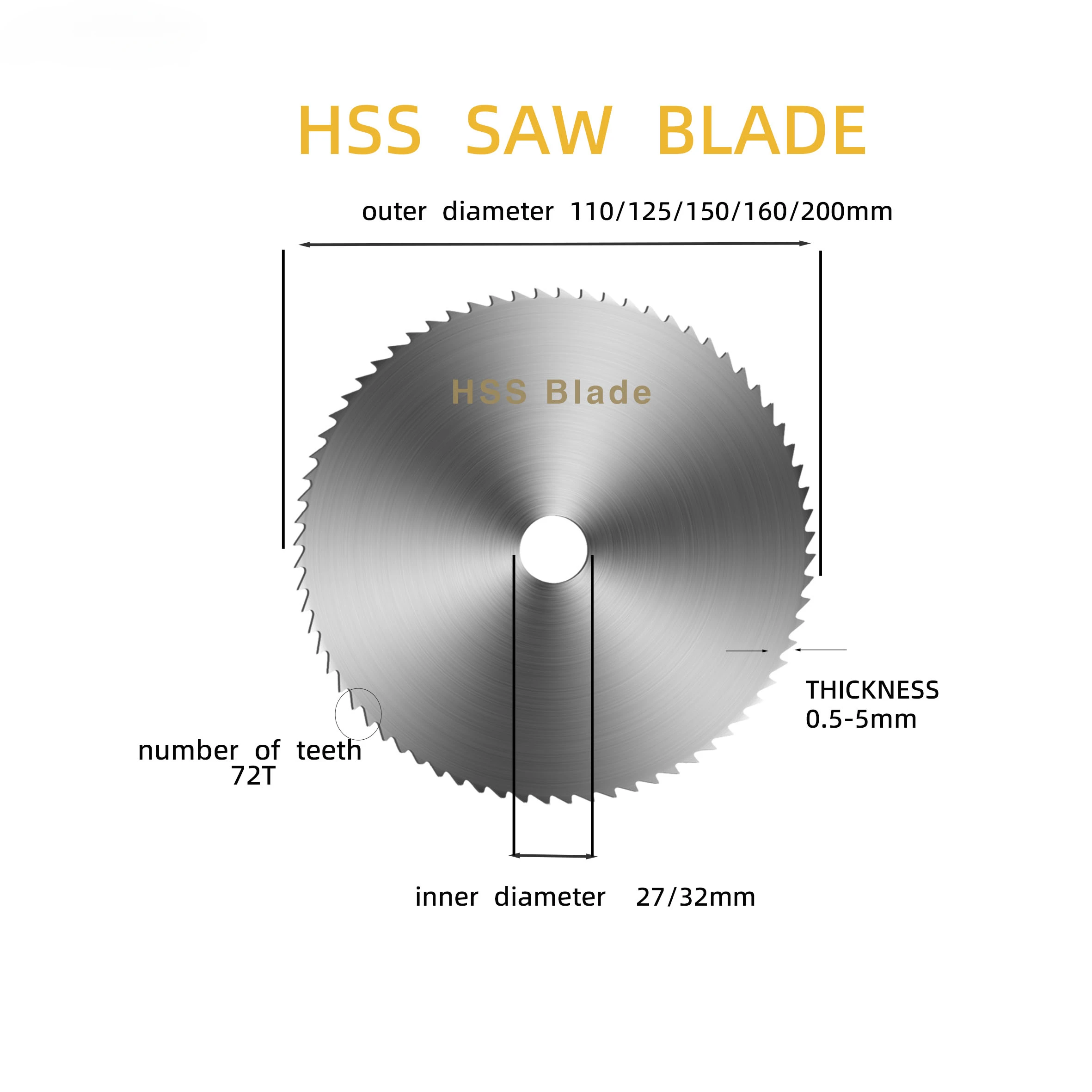 110/125/150/160mm 1pc/3 stücke hss Kreissäge blatt Mini-Fräser Holz bearbeitungs scheibe Mehrzweck schlitz