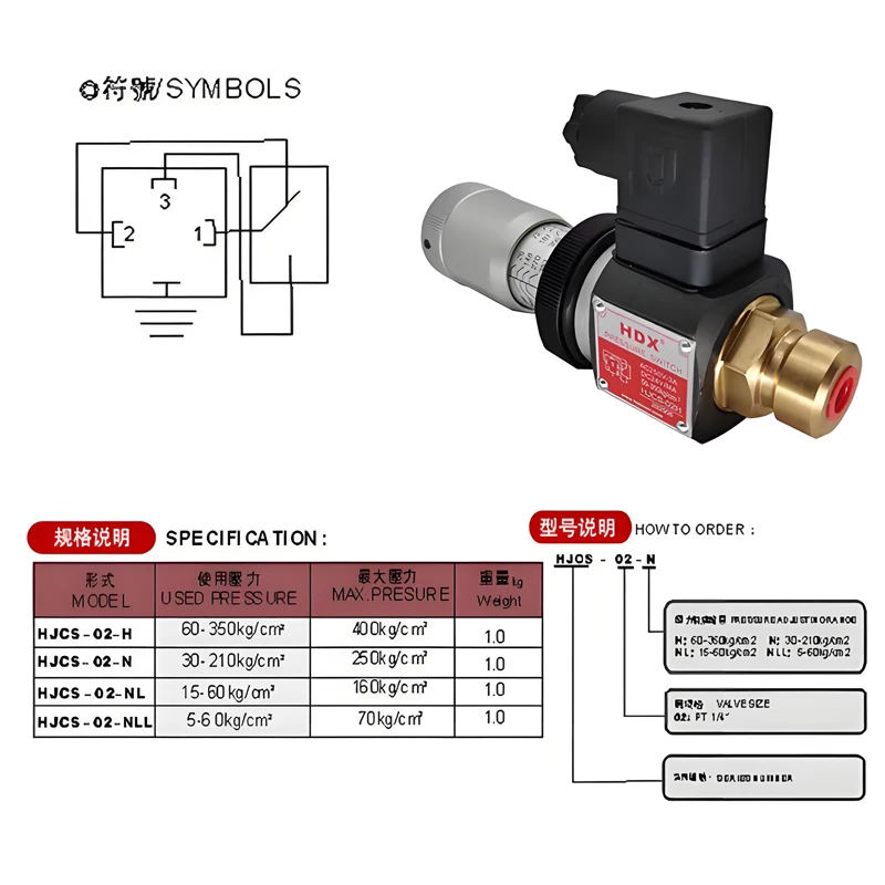 JCS-02H JCS-02N JCS-02NL JCS-02NLL Pressure Relay Hydraulic Adjustable oil Pressure Switch 1/4 pt thread
