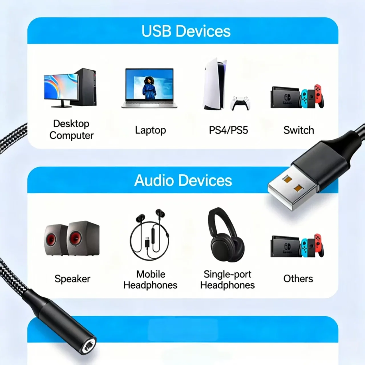 USB to 3.5mm Audio AUX Cable Adapter External Sound Card for Laptop Plug and Play, Compatible with Windows, Mac, Linux, PC, view 6