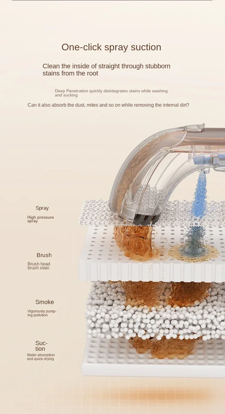 UWANT BT100 Fabric cleaning machine Spray suction one free cleaning carpet mattress cleaning appliance household appliances