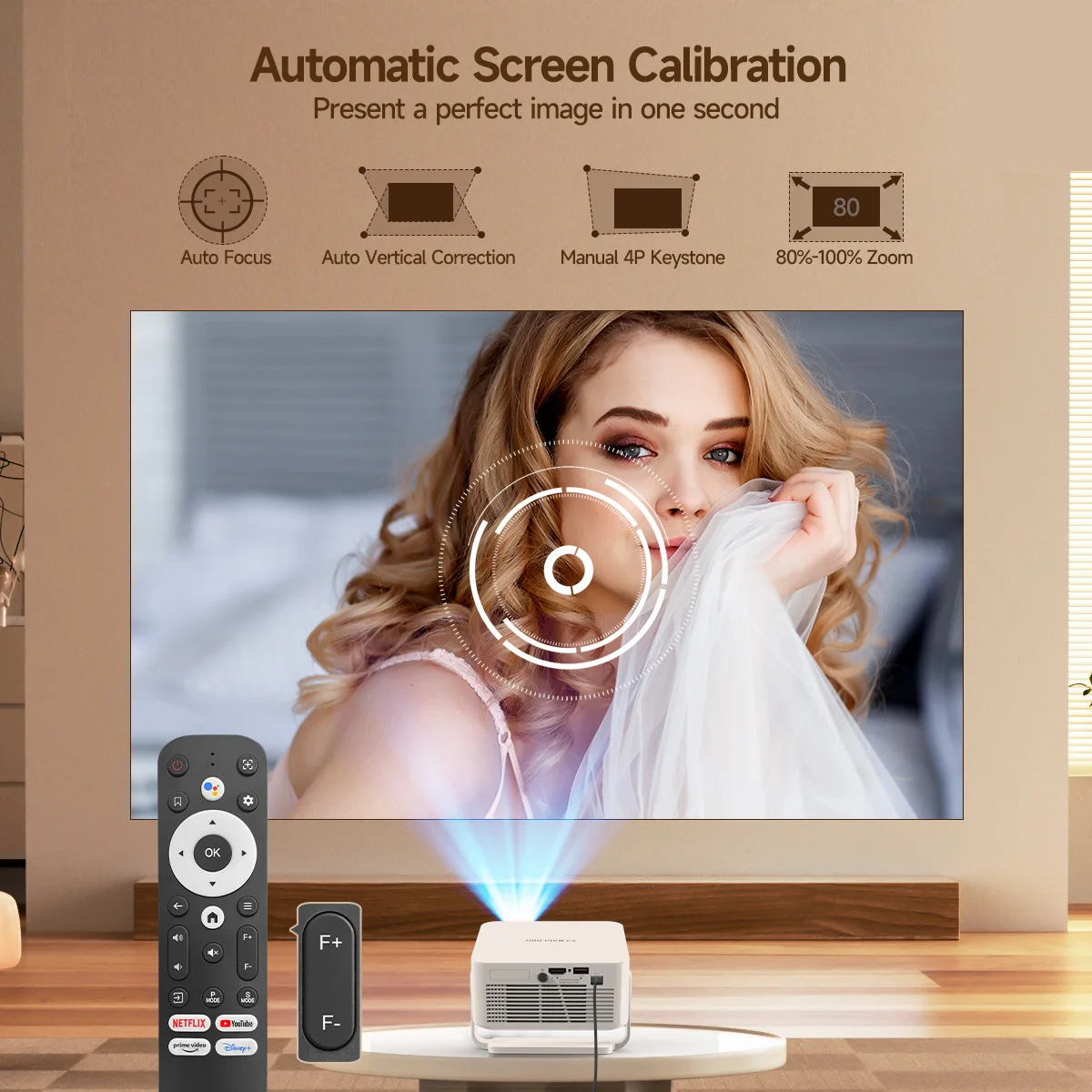 Magcubic HY300GTV Android 14 HD Projector 400 ANSI 2K Home Theater Dual Wifi Smart Beamer Auto Focus with Google TV Stick