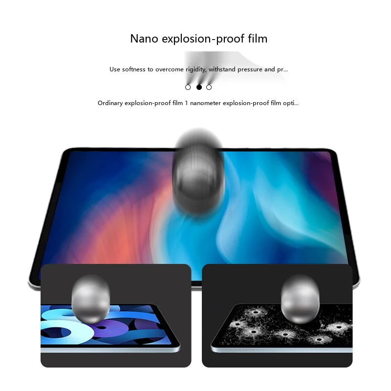 Paperfeel Screen Protector for Nubia Red Magic Gaming Pad 9-12.1 Inch Matte PET Film