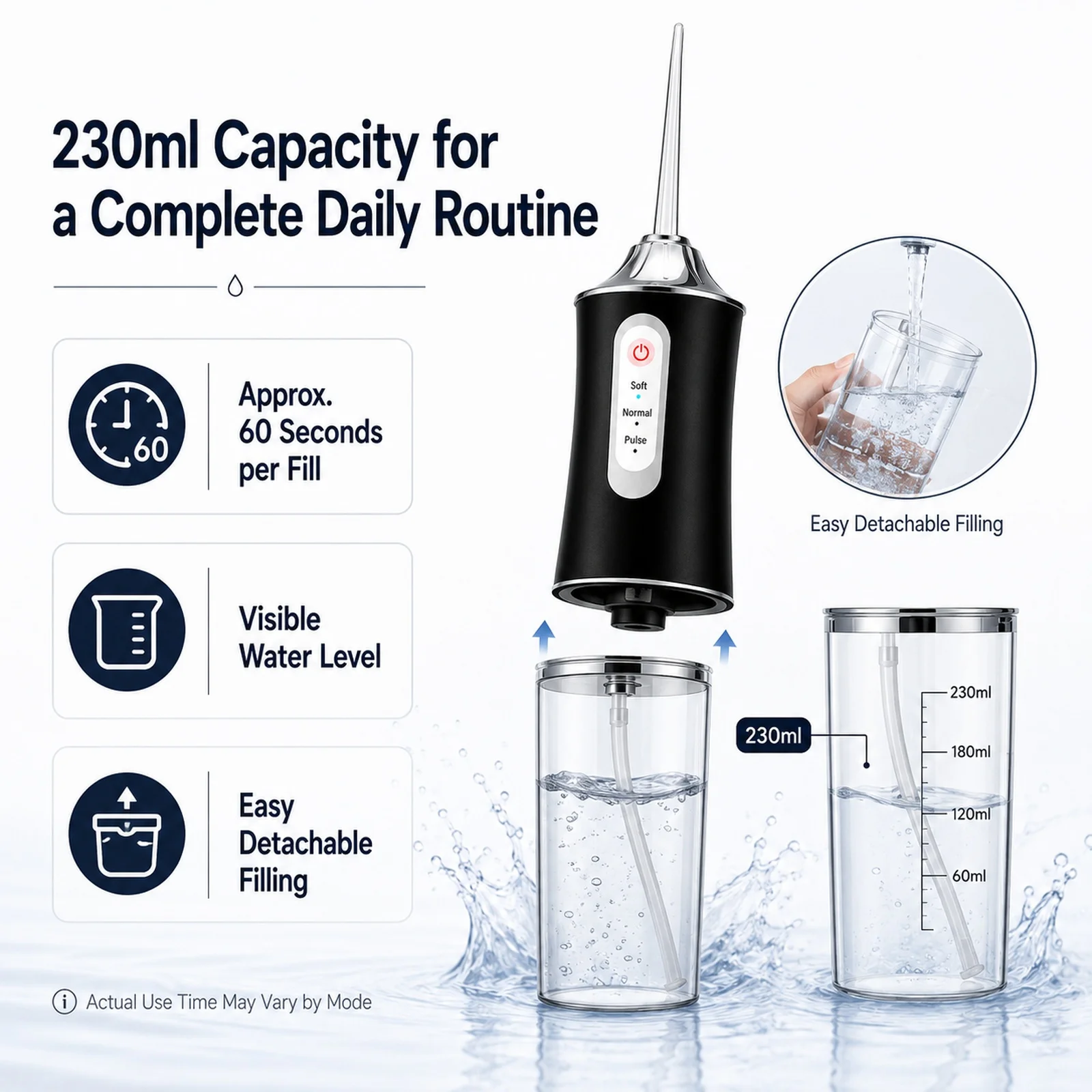 Pro Dental Oral Irrigator Flosser Removal Cleaning Wireless Brush Ipx7 Store Water Floss Irigator Waterpick For Tooth Mouth