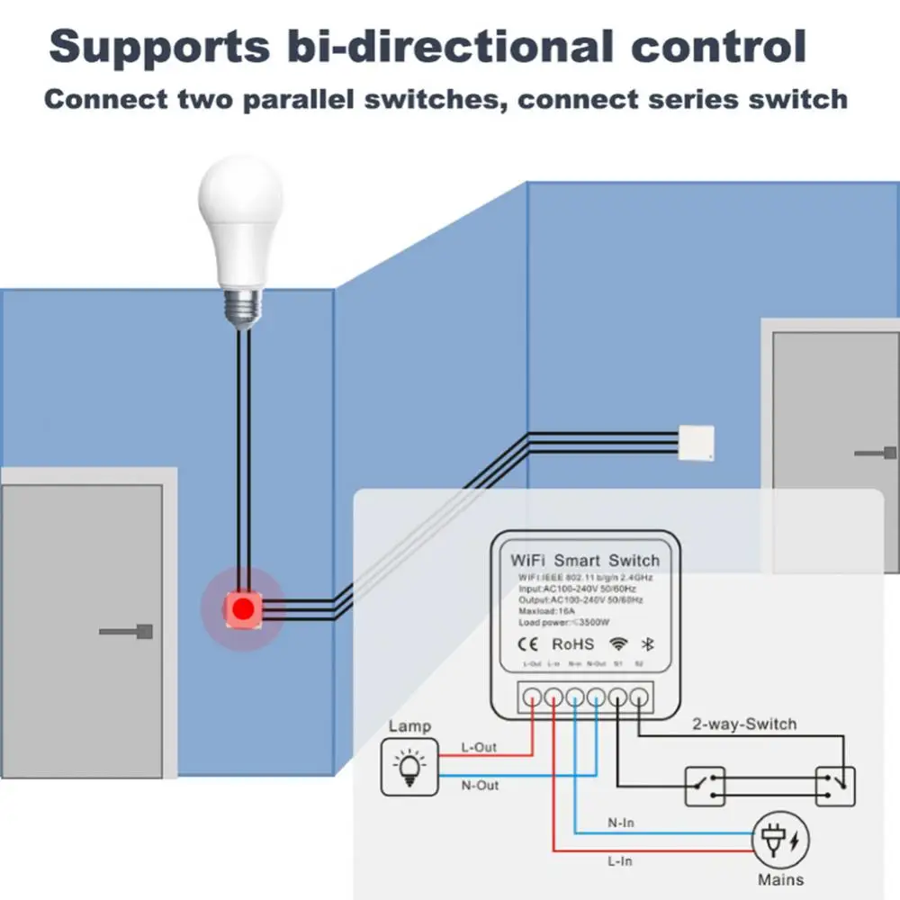 EWeLink Wifi 16A MINI Smart Switch moduli di controllo fai da te a 2 vie APP Timer di controllo remoto Wireless funziona con Alexa Google Home