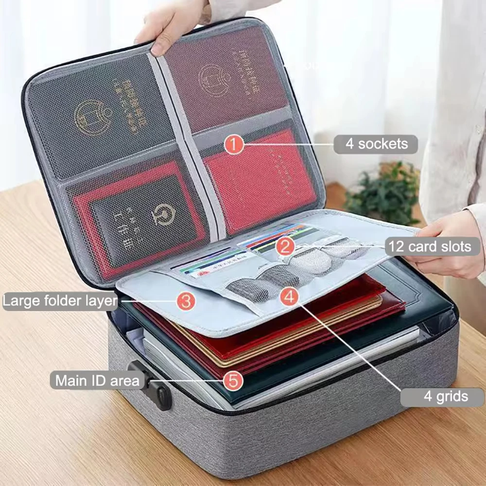 3-Layer Document Organizer Briefcase Folder Holder Men's Women's Bag Cover Purse Passport Home Safe Functional File Storage Case