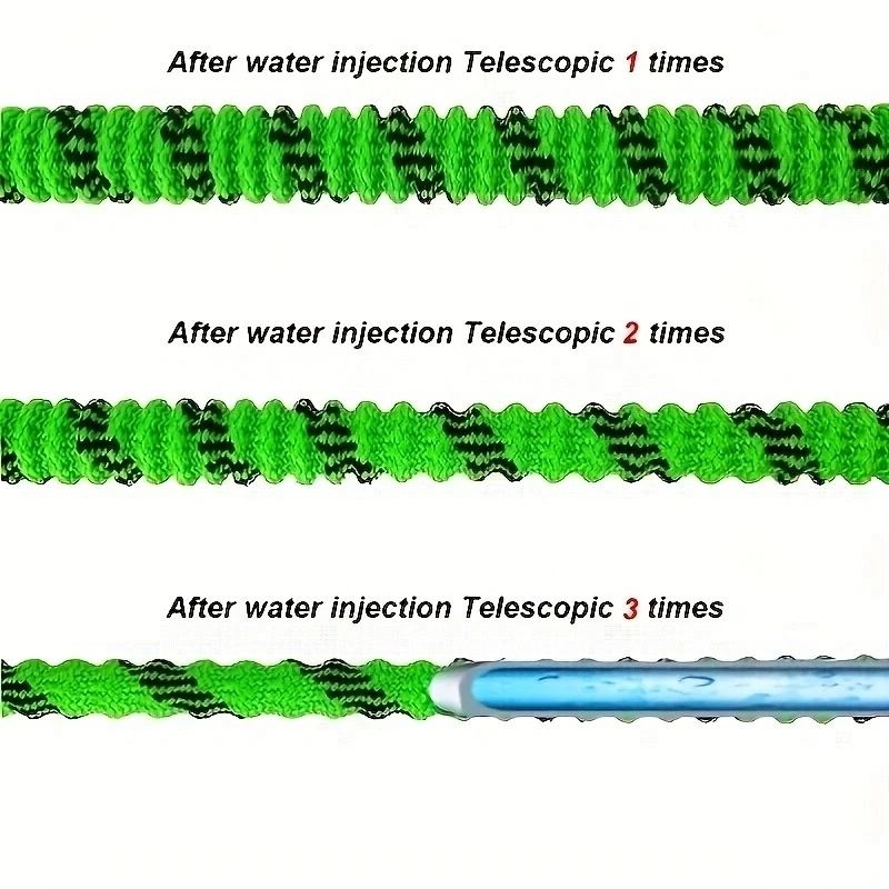 Rozszerzany wąż podlewanie ogrodu wysokociśnieniowy myjnia samochodowa magiczna rura elastyczny wąż do wody Jardin narzędzia do nawadniania