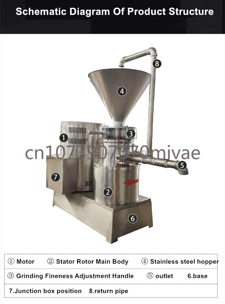 Stainless Steel Fruit Jam Sesame Butter Grinding Making Machine Big Capacity Almond Nut Paste Grinder Colloid Mill Machine