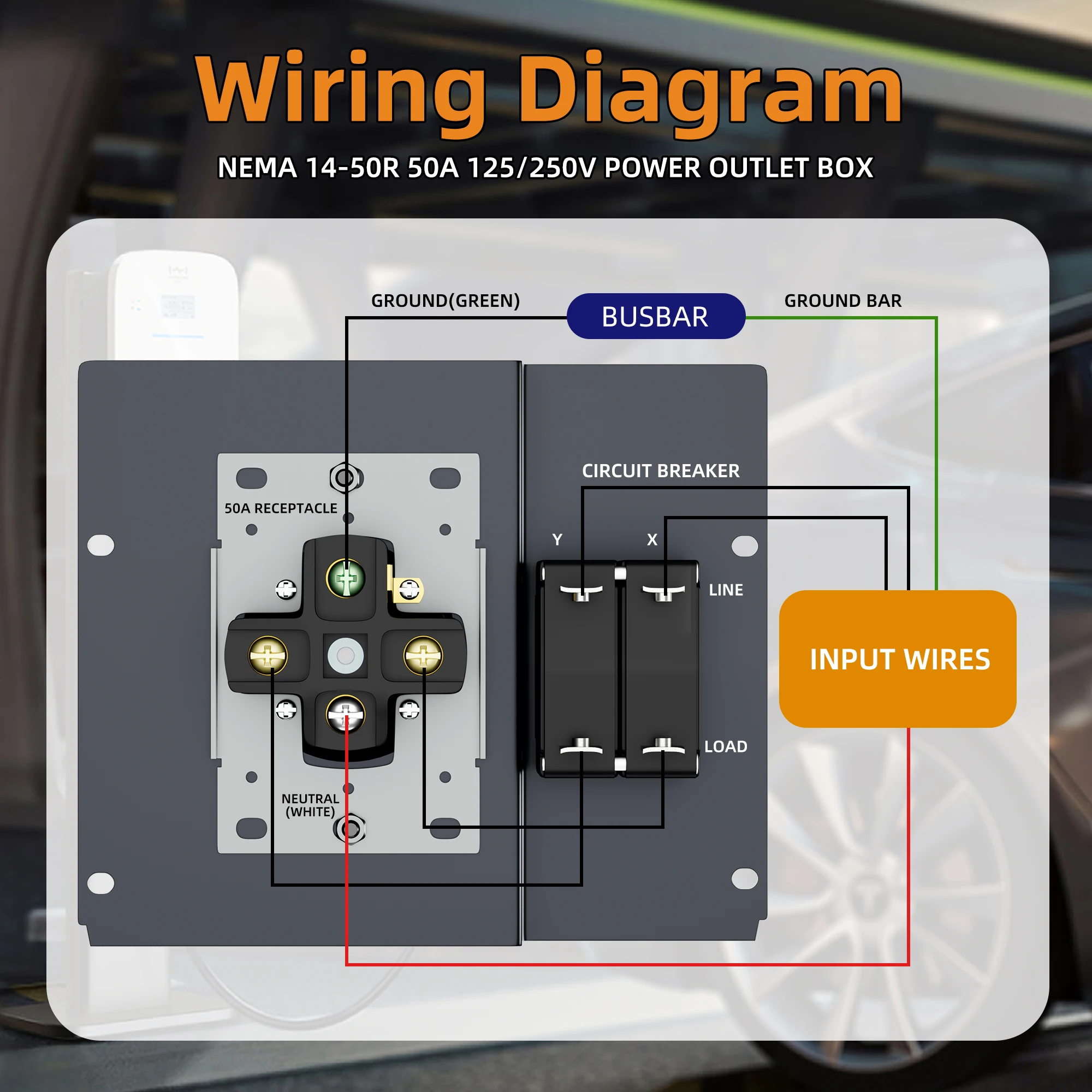 RV Power Box 125/250V UL Listed 50A RV Power Outlet Box With Breaker NEMA 14-50R RV Lockable For Camper Trailer