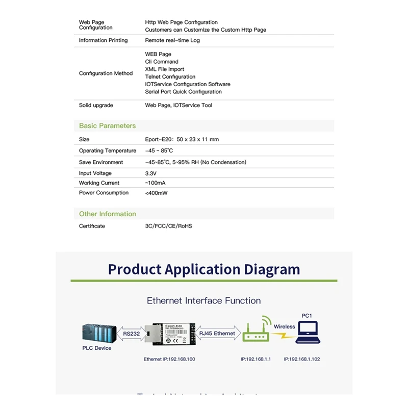 Eport-E20 เซิร์ฟเวอร์เครือข่ายพอร์ต 3.3V Serial To Ethernet ฝังโมดูลอุปกรณ์ IOT สนับสนุน DHCP TCP IP Telnet Modbus TCP