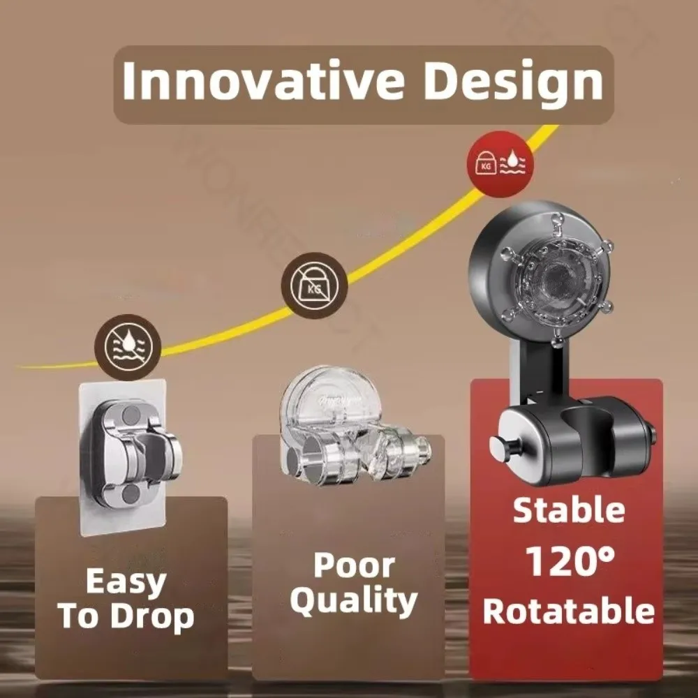 360° Adjustable Suction Cup Shower Holder Removable No Drilling Wall Mount Bracket ABS Showerhead Holder Wall Mounting