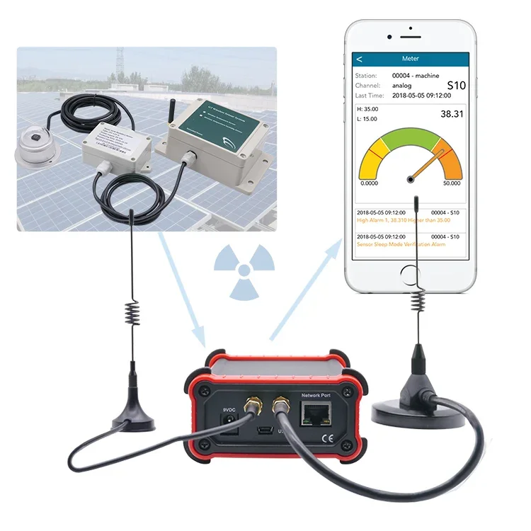 

4-20mA 0-5V iot wireless Irradiance Radiometer Solar Radiation Sensor Pyranometer RS485