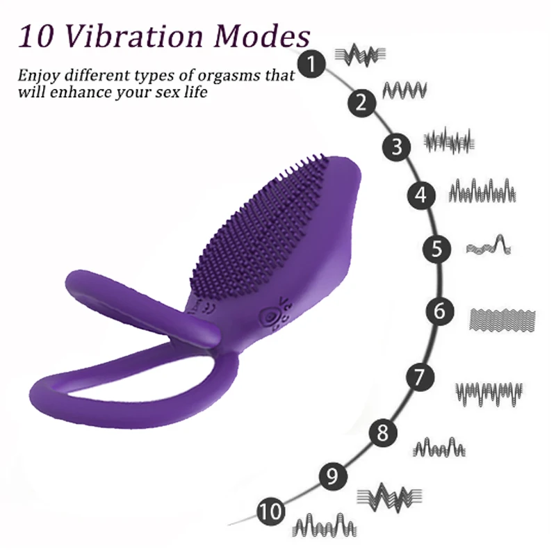 Vibrating Penis Cock Ring on Dick Male Delay Ejaculation Clitoris G-spot Stimulation Sex Toys for Man Couple Vibrator 10 Speed