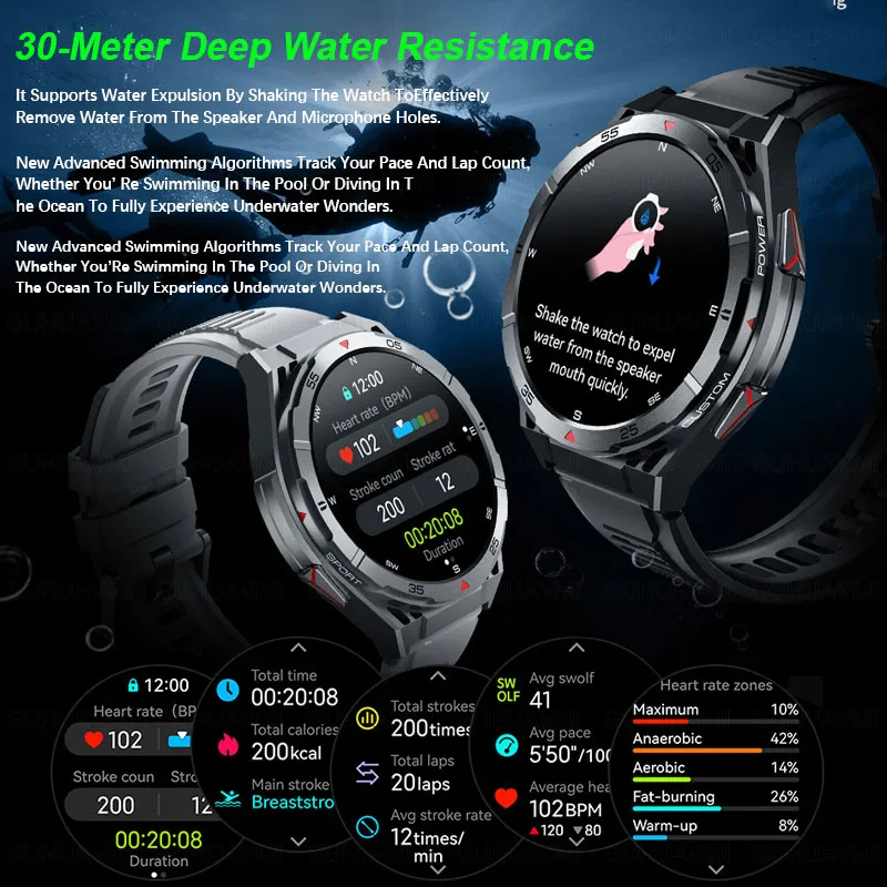 2025 New Rugged Military GPS Smart Watch Men AMOLED HD Screen Heart Rate Bluetooth Call Waterproof Outdoor SmartWatch For Xiaomi