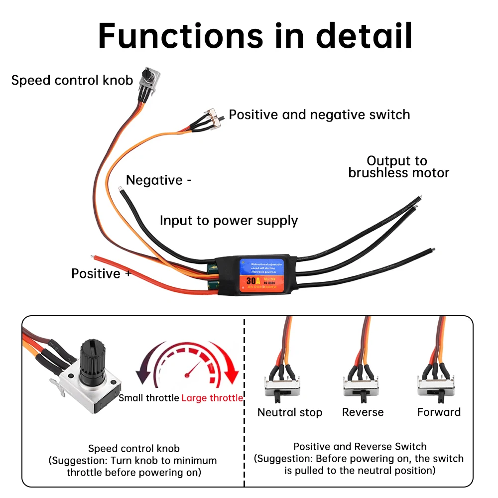 30A 500W 60A 1000W Brushless Motor Driver Forward Reverse Adjustable Self Starting Switch Stepless Speed Motor Controller