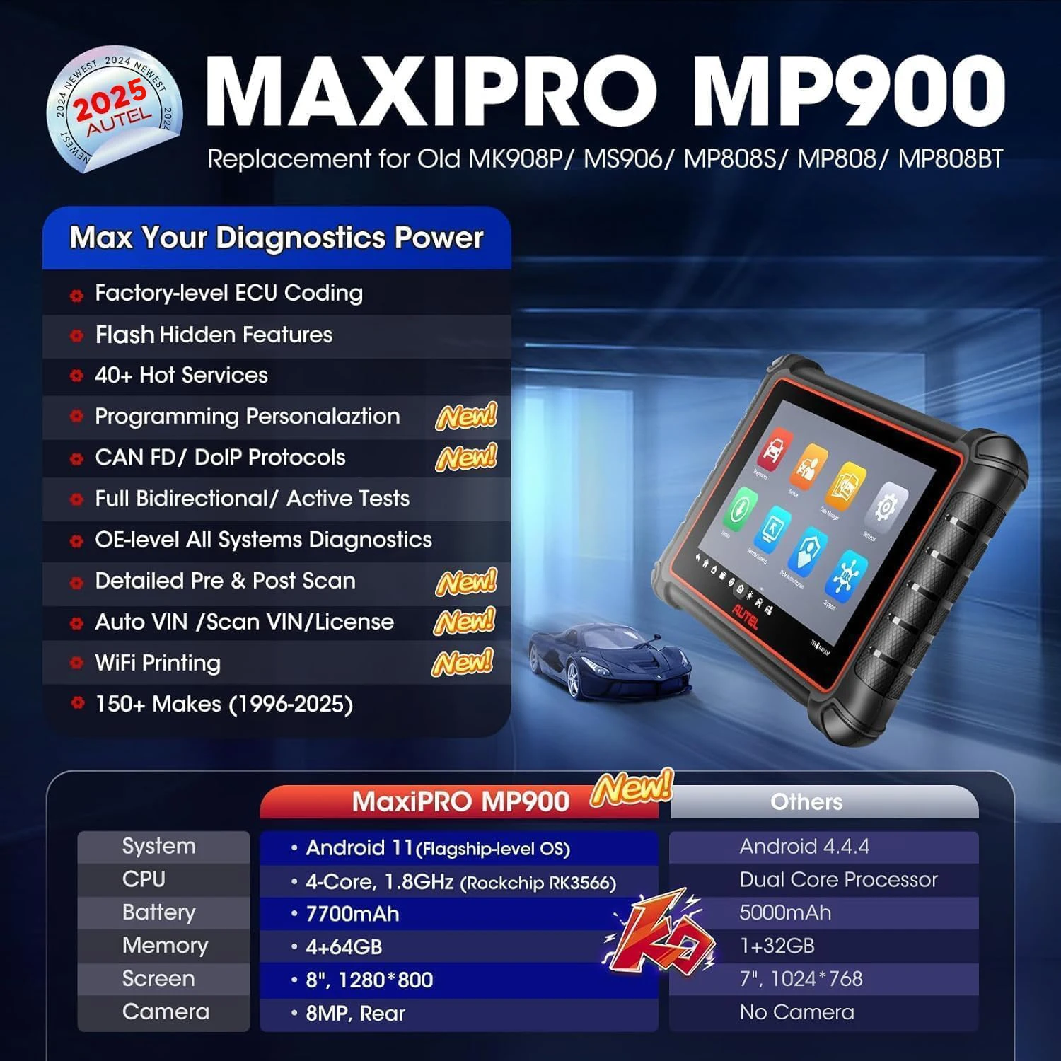 Autel MaxiPRO MP900 Car Diagnostics Tool ECU Coding Support CAN FD/DoIP Pre&Post Scan Upgraded of MP808BTPro MK900 BT MS906