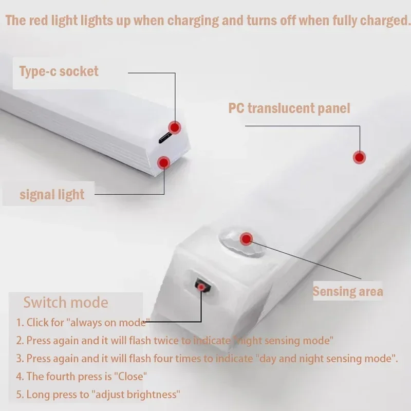 Bewegingssensor Licht Draadloos Led Nachtlampje Usb Oplaadbare Nachtlampkast Kastlamp Onder Achtergrondverlichting Voor Keuken