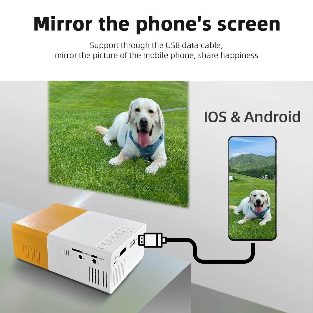 YG300 Pro Mini LED Projector Wired Mirror SmartPhone 1000 Lumen 320x240P HDMI Compatible USB Audio Home Theater Media Player