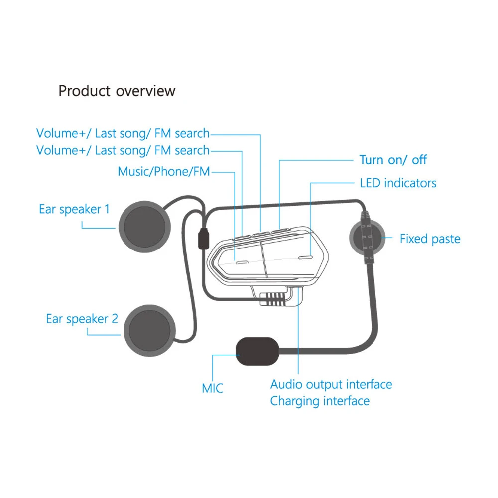 VR Robot Bluetooth 5.0 kask słuchawki bezprzewodowe motocykl głośne słuchawki bezprzewodowe stereofoniczny odtwarzacz muzyczny z radiem FM