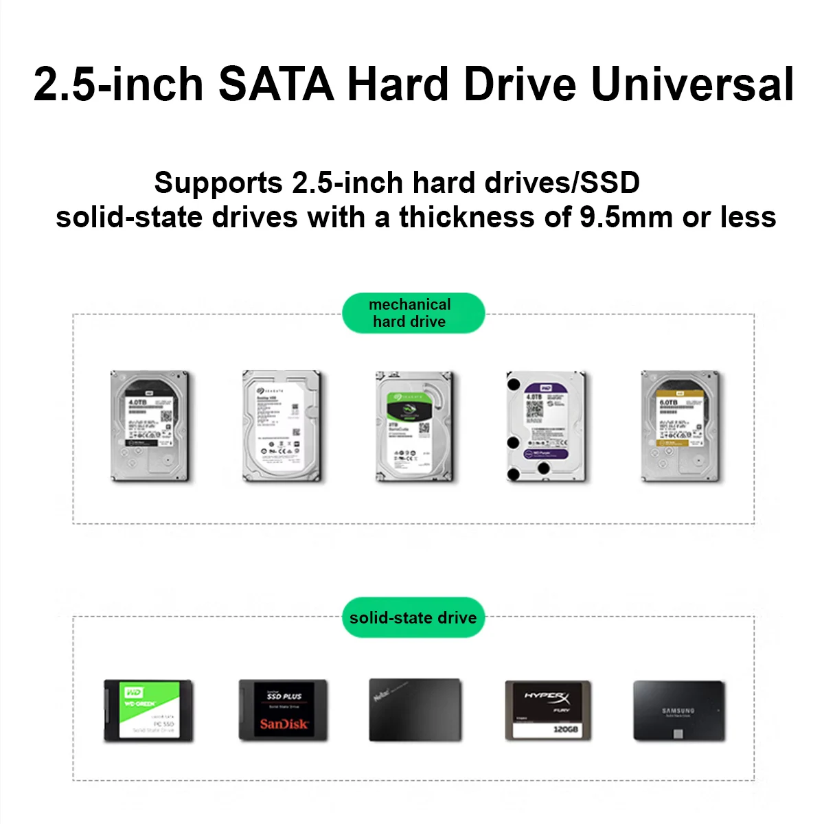 Custodia per disco rigido esterno da 2,5 pollici SATA a USB 3.1 senza attrezzi, custodia per disco rigido interno USB 3.1, supporto UASP SATA III