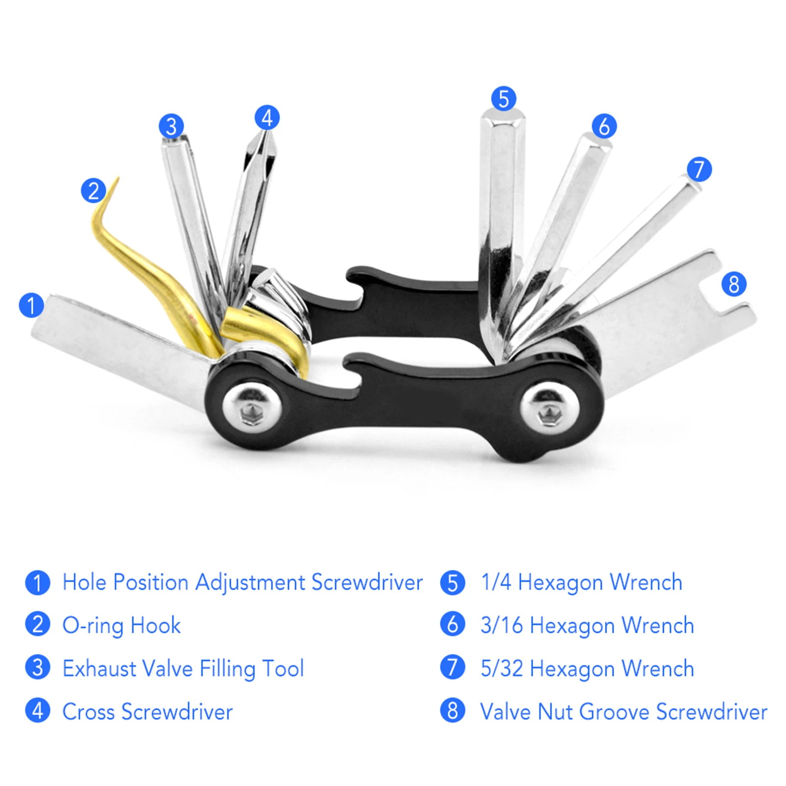 Snorkel Set - Herramienta de reparación para equipos de