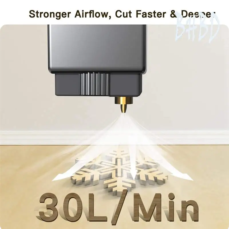 

Laser Air Assist Pump 30L/Min 16W Air Assist For Laser Cutter And Engraver, Remove Smoke And Dust, Protect Laser Lens Durable