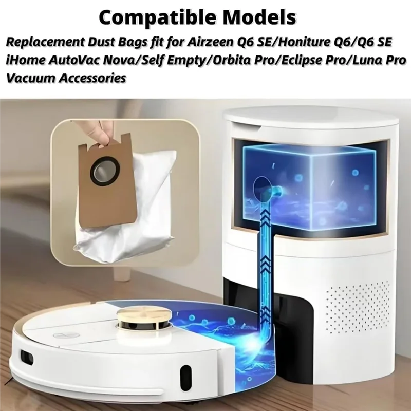 10แพ็คเปลี่ยนถุงเก็บฝุ่นสําหรับAirzeen Q6 SE/Honiture Q6/Q6 SE Ihome Autovacเครื่องดูดฝุ่นอุปกรณ์เสริม