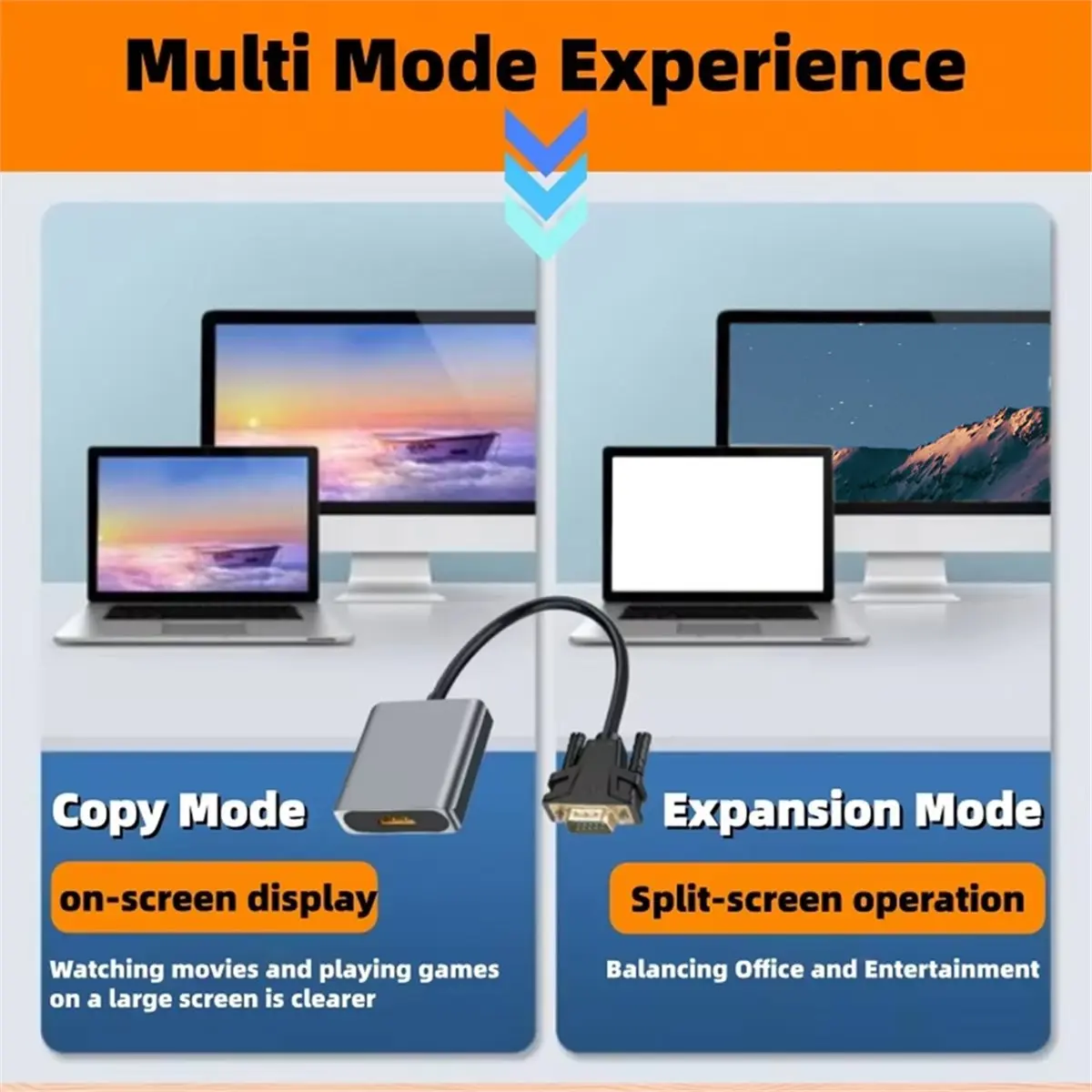 VGA to -Compatible Converter Adapter+Audio 1080P@60Hz HD for Laptop PC HDTV BOX Monitor Male to Female VGA