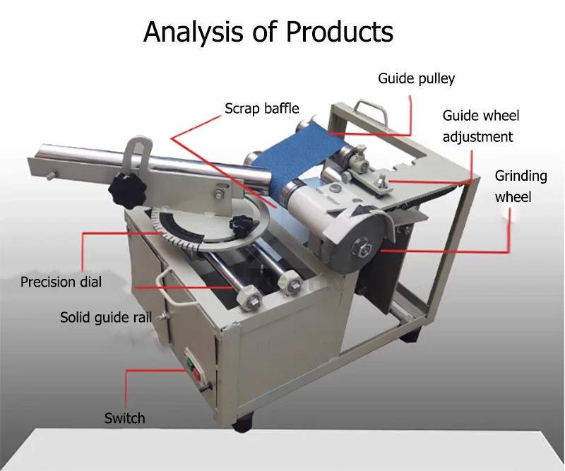 آلة طحن الأنابيب الكهربائية الجديدة المصنوعة من الفولاذ المقاوم للصدأ آلة الميلا الكهربائية #3