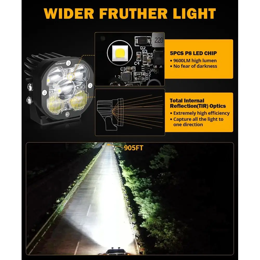80W XP-Ultra Series LED Off-Road Lights, Amber Fog & White Spot Flood Combo, Pair with White/Amber Covers