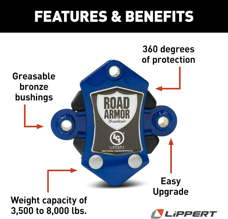 Armor Shock-Absorbing Trailer Equalizer Tandem Axle Kit, 3,500 – 8,000 lb. Weight Capacity, Easy Aftermarket Upgrade