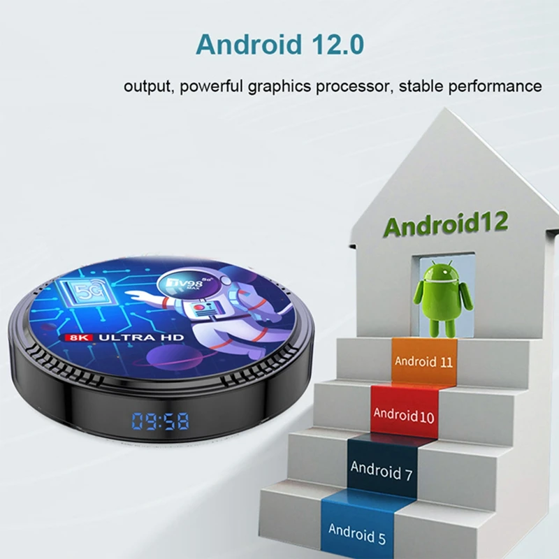 ТВ-приставка TV98MAX, 2 + 16 ГБ, Allwinner H618, Android 12, 2,4 ГГц