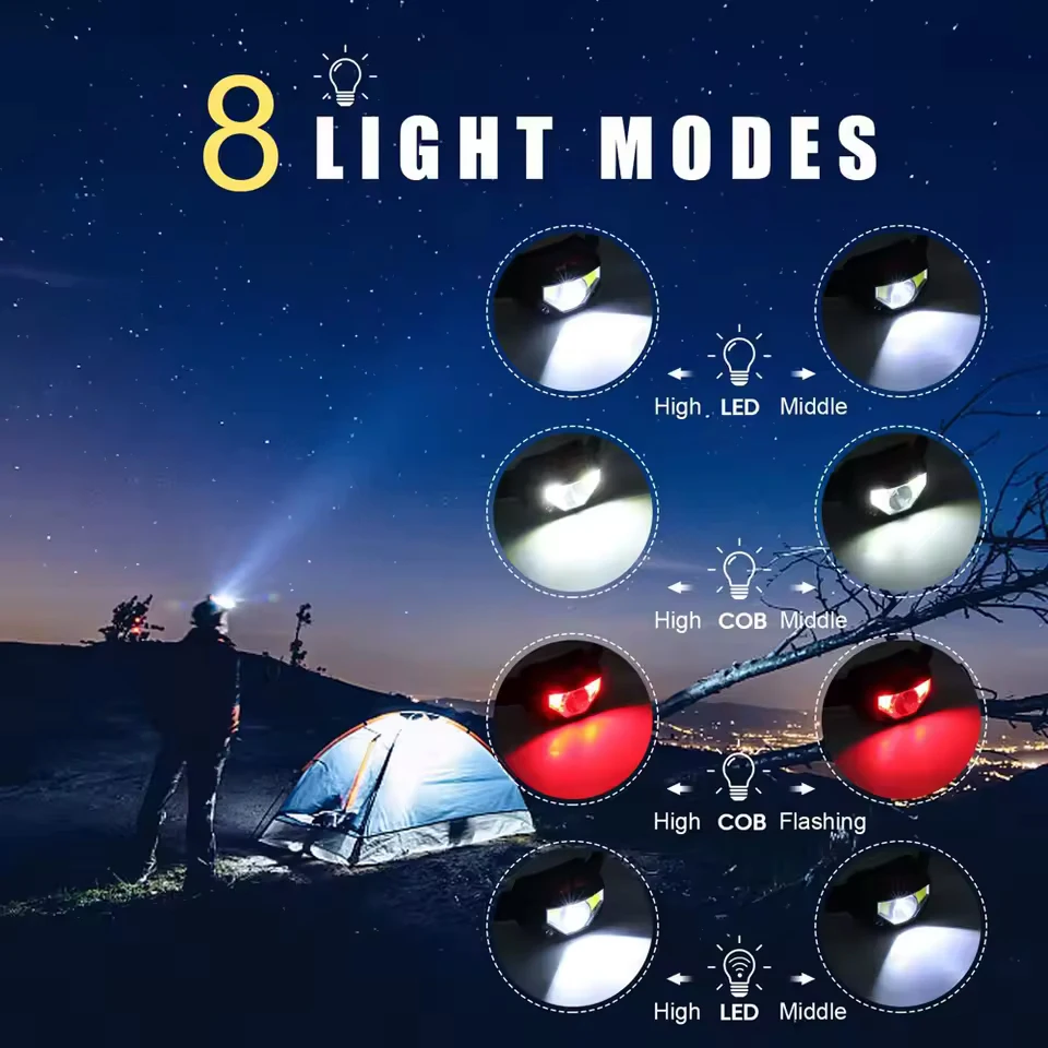 Rechargeable Led Headlamp Cool Camping Gear Fishing Cap Light Long Lasting Rechargeable Lamps High Power Led Flashlight Lamp image 3