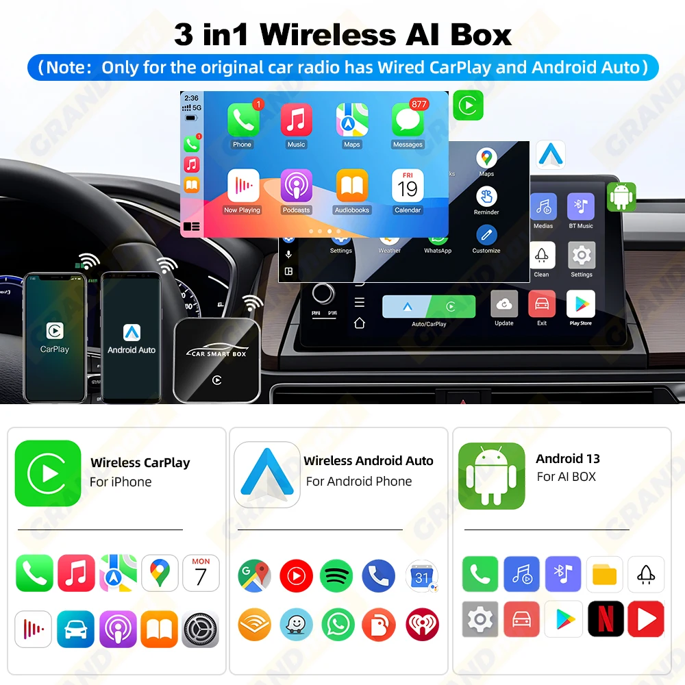 Android 13 CarPlay AI Box 4GB RAM 64GB ROM Wireless