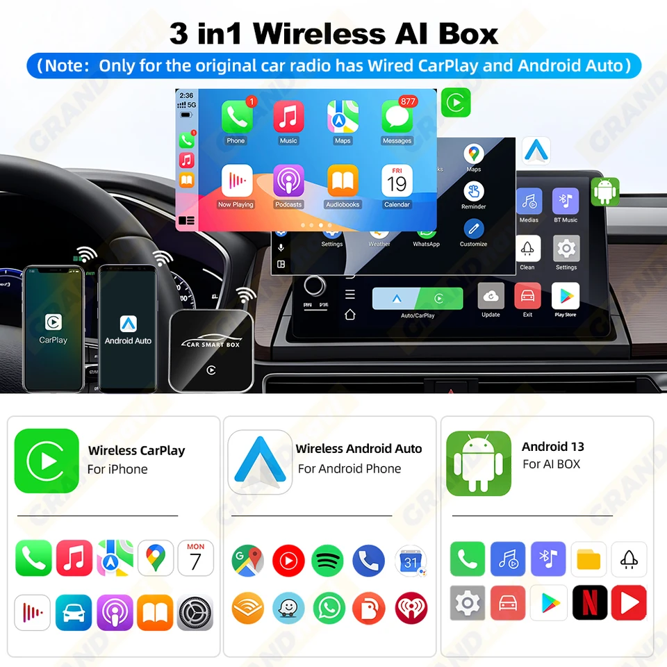 Android 13 CarPlay AI Box 4GB RAM 64GB ROM Wireless