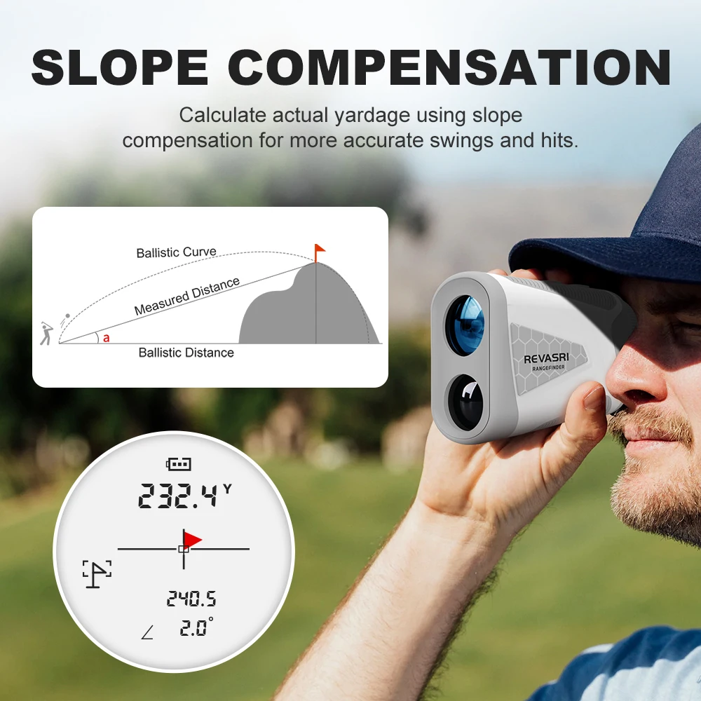 Thumbnail 2 - #30 Popular Golf Flags Choices