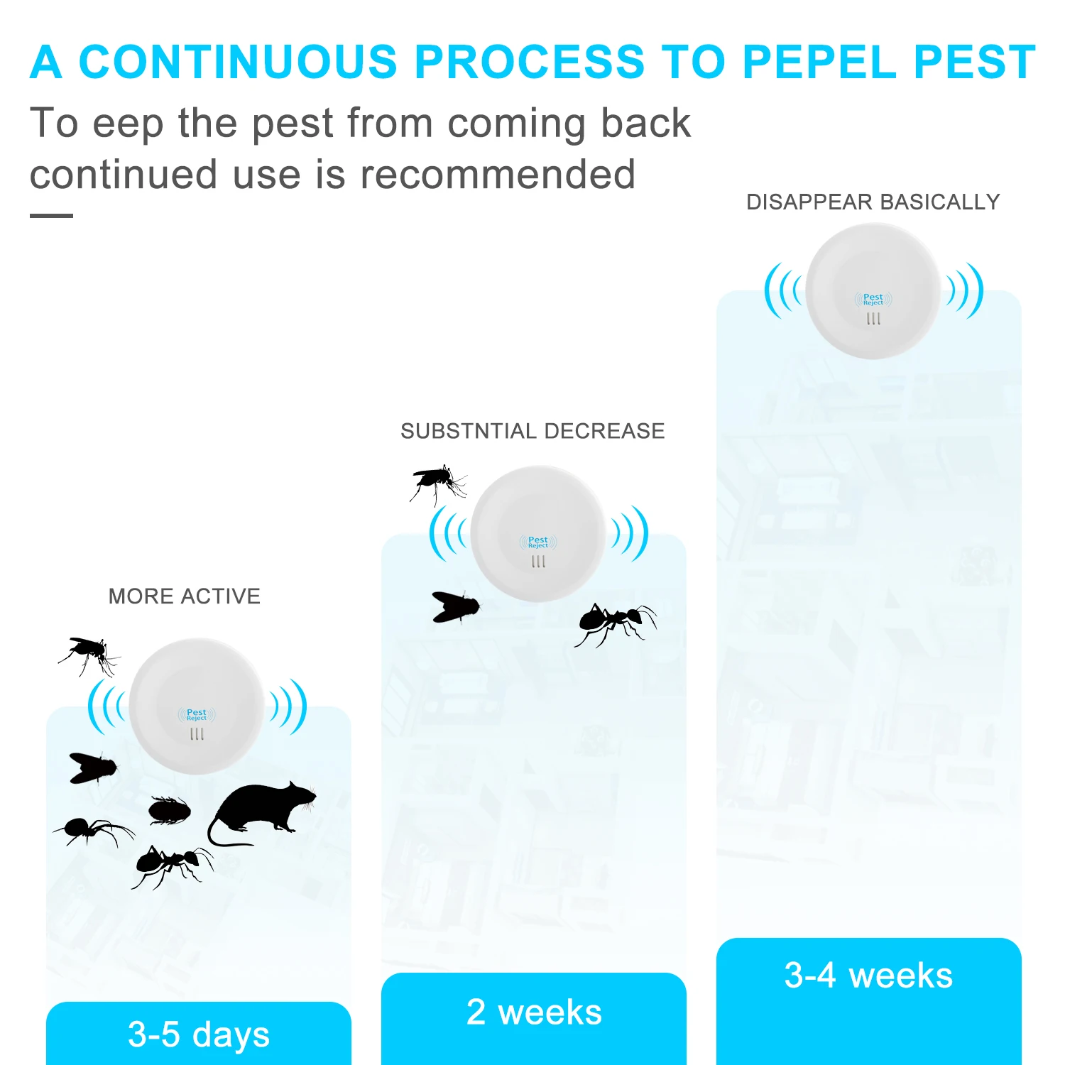 Thumbnail 4 - #16 Latest Pet Flea & Tick Control Offers