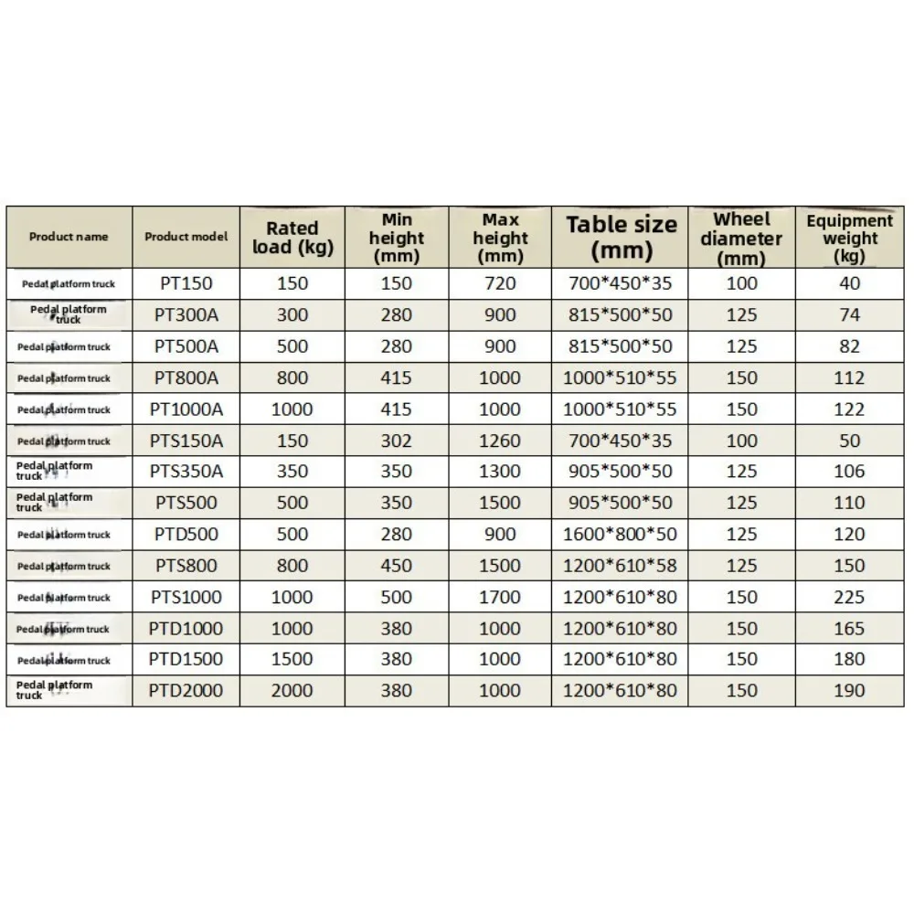 Electric platform car Manual platform car Mobile lifting platform