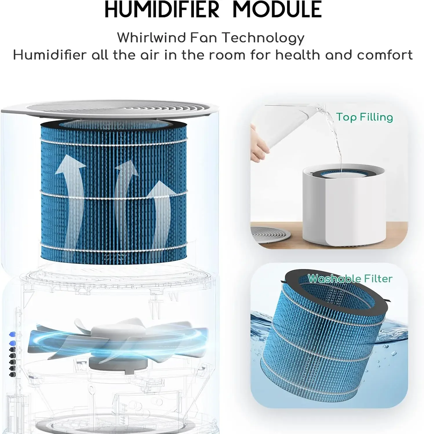 Purificateur d'air 2 en 1 avec humidificateur, livre en 3 étapes pour les allergies à la maison, les animaux domestiques, les odeurs de fumoir de cheveux, humidificateur par évaporation, A