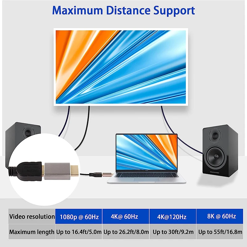 HD2.1 Extender Male to Female Extension Adapter Coupler Support 8K@60Hz/4K@120Hz HDR for UHDTV Projector Laptop PC